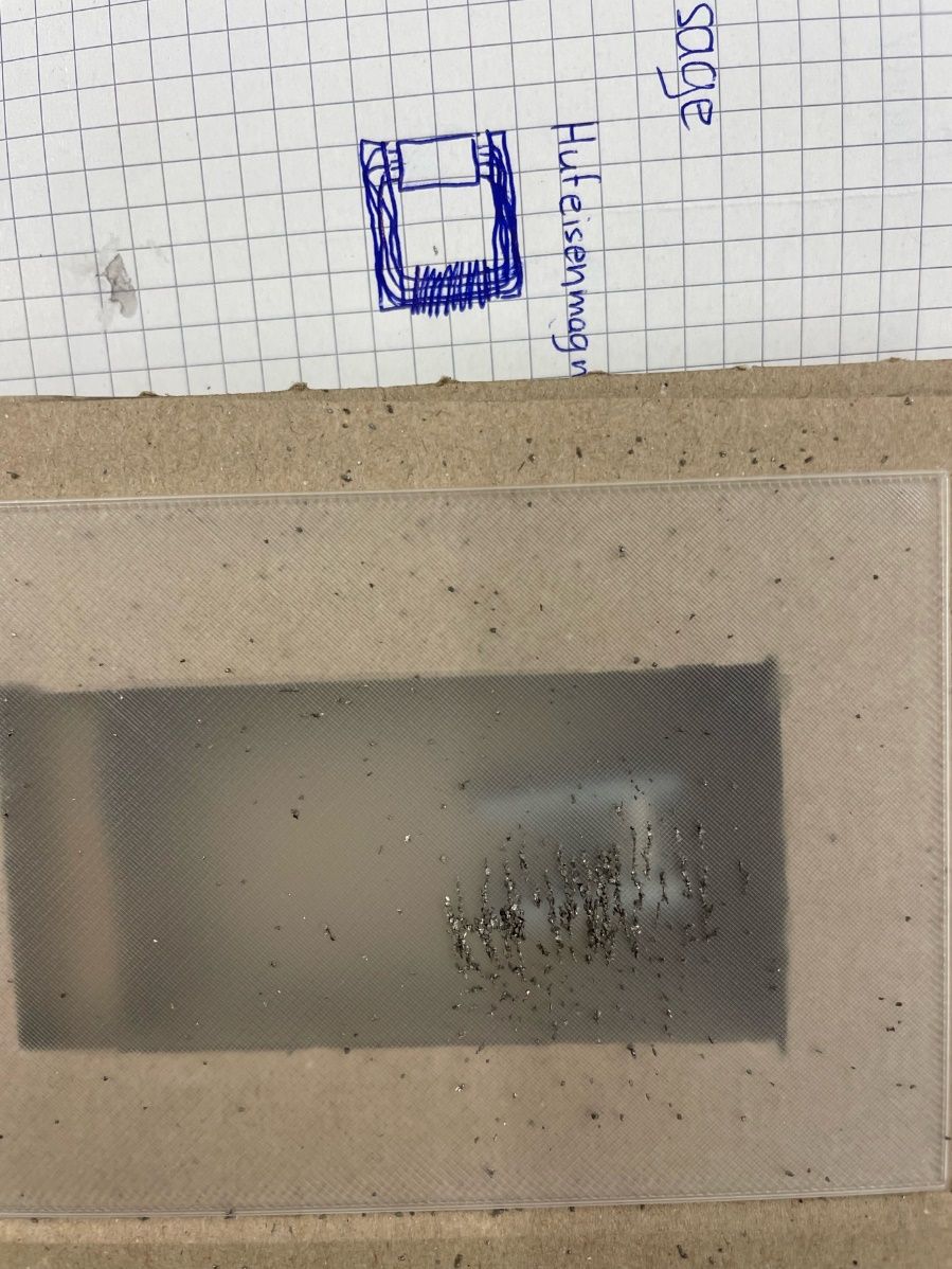 Magnetfeld darstellung