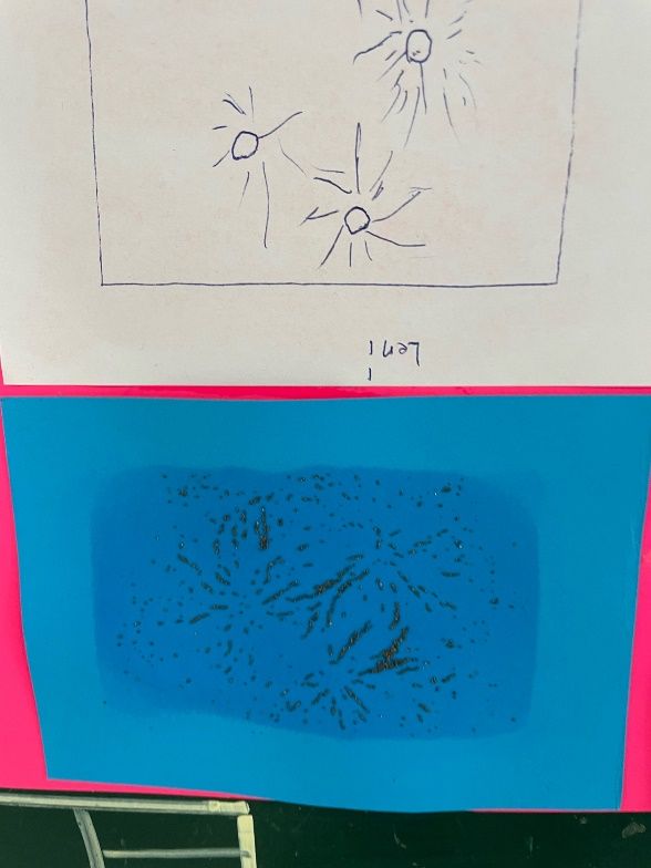 Wie wird Angezogen 4