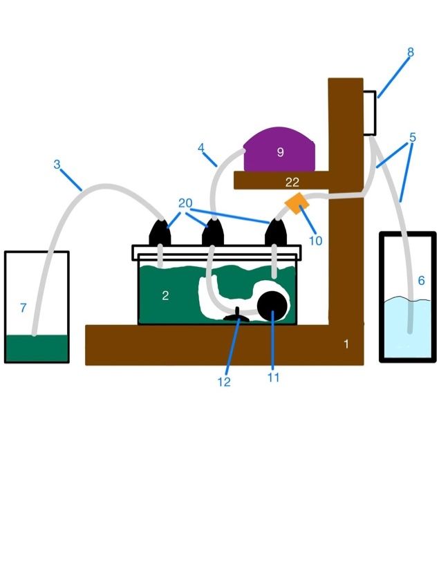 Seitenansicht des Versuchsaufbaus