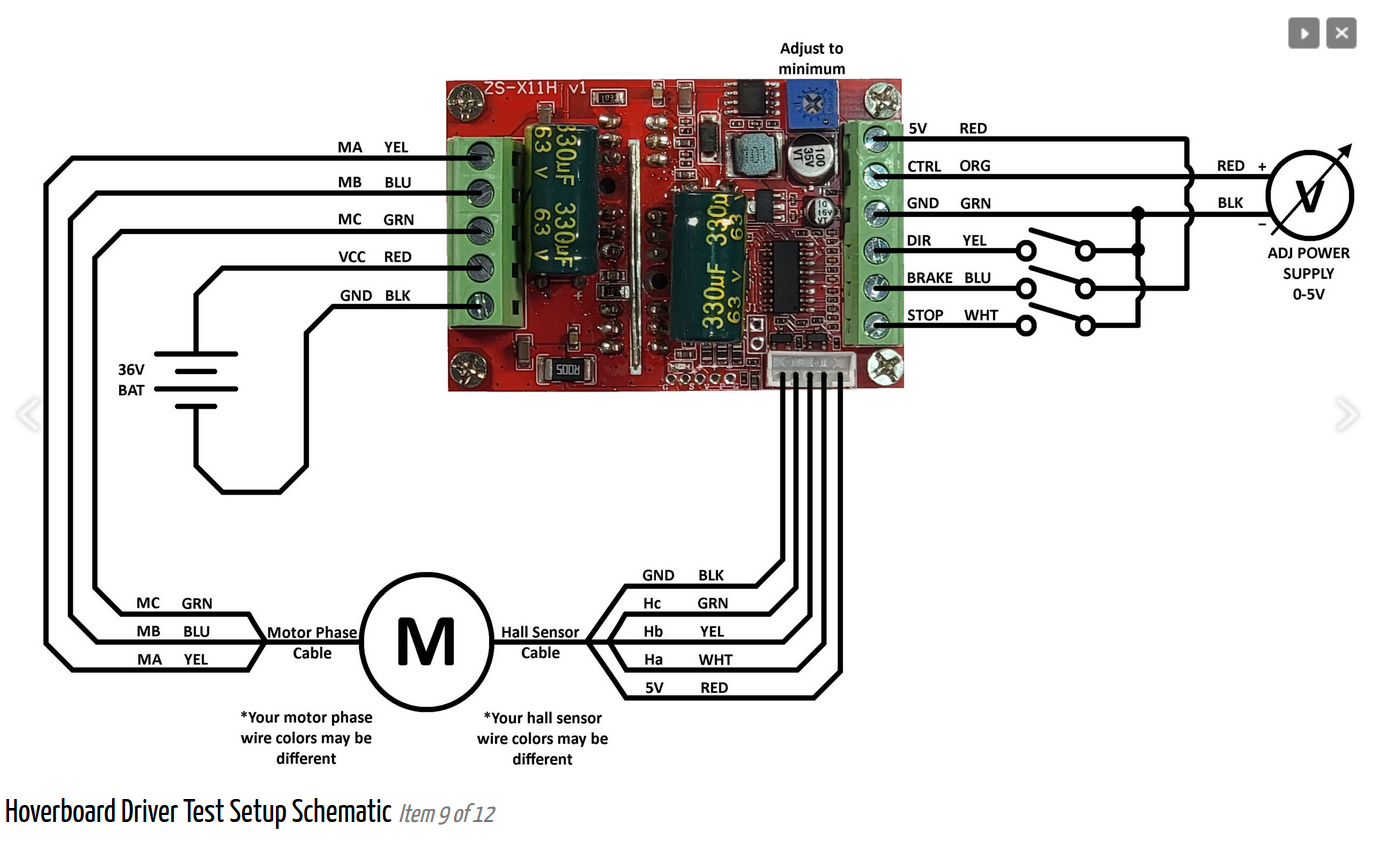 Motortreiber Verkabelung