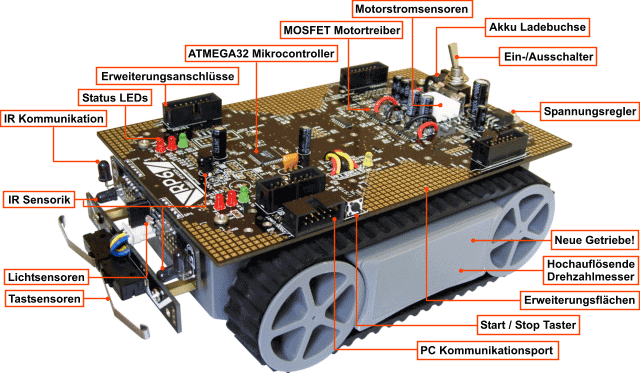 RP6 Roboter esp wifi